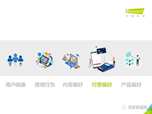 2020年中國數(shù)字閱讀產(chǎn)品營銷洞察報告 數(shù)字內(nèi)容制作服務(wù)的轉(zhuǎn)型與機遇